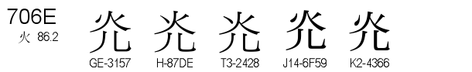 U+706E